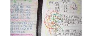 描写游戏的句子摘抄,写玩游戏的作文好词好句四年级？