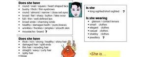 英语外貌的句子,写一段描写人物外貌的英文，要5句话？