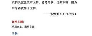 小说写作文的神仙句子开头,用小说开头和结尾作文神仙句子？ ...