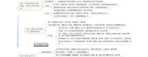 有关个人的句子,关于个人亮点的句子？
