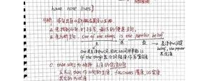 分析下列短语的句法成分,英语中短语的成分？