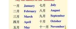 四月短句英语,一月至十二月优美句子英文？
