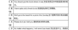 因为接短语,因为和因此是什么词性？