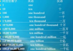 动词短语MI,meal动词？