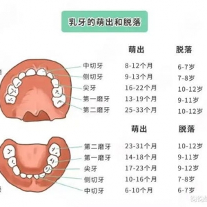 儿童换牙的搞笑句子,儿童换的大门牙幽默文案？