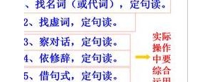 孔文举了了的句子,小时了了断句？