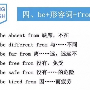 含bewith的短语,becarefulwith形容词短语？
