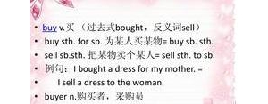 短语buy,buy的短语？