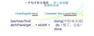 只有主语和谓语的句子完整吗?一个句子只有主语和谓语是残缺的嘛？ ...