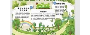 低碳出行绿色出行短句,135低碳出行宣传标语？