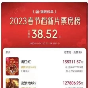 2023高考备考Ⅰ爆款电影《满江红》素材金句+作文金题+考场范文