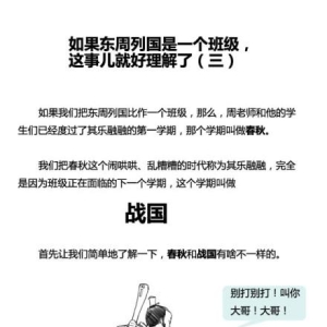 一分钟看懂战国历史