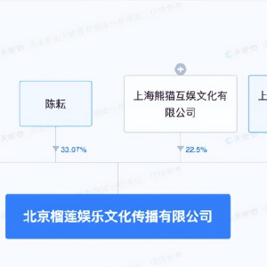 王思聪关联榴莲娱乐被执行212.7万余元