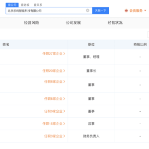 乐华娱乐也来进军AI，人工智能+明星的走向会是什么？