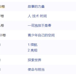 2023年高考语文作文标题，2023全国甲卷乙卷新课标卷高考作文
