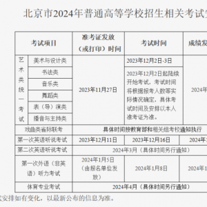 北京2024年高考报名10月25日起启动