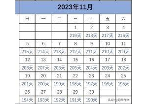 2024届名校高考作文试题模拟导写：我与高考的百日誓约