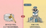 中外5000年历史对照，一口气看懂！
