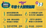 2021年度十大娱乐新闻揭晓：福原爱江宏杰婚变，震惊全网夺冠