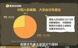 娱乐圈又一新闻，被爆“”刘诗诗与吴奇隆离婚