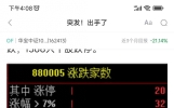 我晕，大家快过来看看，这次的娱乐八卦可是大新闻啊！...