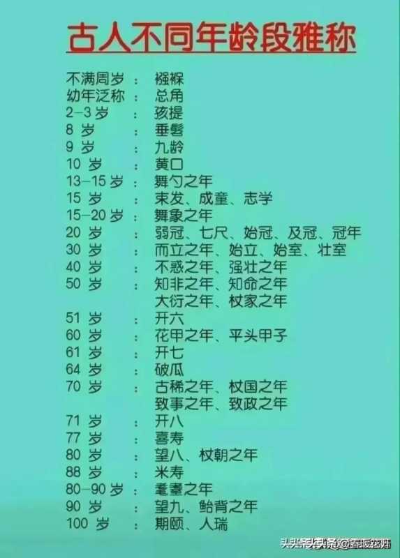 奇闻趣事顺口溜，太有趣了