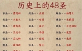 历史48圣，三分钟了解文化瑰宝与智慧的象征！