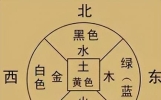 神丐说历史（秦）1——大一统