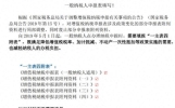 83种合规避税大全、194页公司财务流程手册