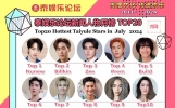 泰娱乐论坛新闻人物七月榜TOP20：中国网友互动讨论热度最高泰星