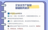 企业必知的五个基础财务小知识！一起学习起来！财税思维！