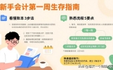 新手会计上岗第一周：快速看懂账本、熟悉流程的生存指南
