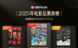 万达电影中期业绩亮剑：373%高增长背后的“超级娱乐空间”，引领院线行业新方向