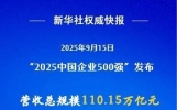 中国企业500强出炉！（附榜单）你在哪个“大厂”“拧螺丝”？
