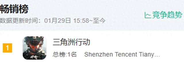 它怎么就成畅销榜TOP1“常客”了？