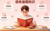 逾期收到起诉短信怎么办？99% 都是催收套路！逾期多久爆通讯录