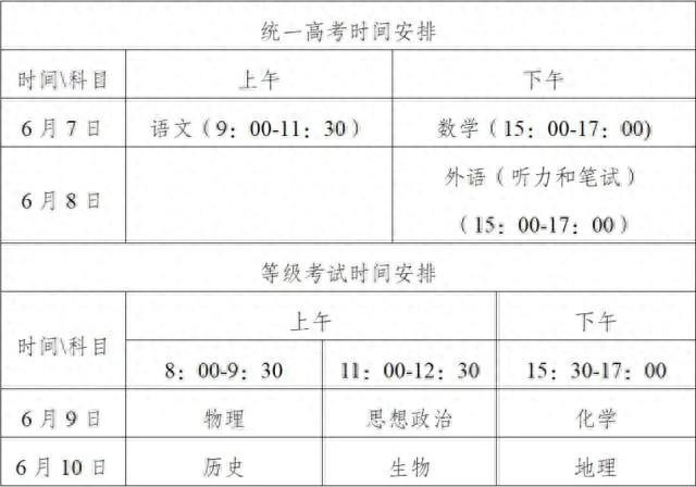 筑梦高考，全城护航！——致全体市民的高考倡议书