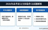 关于2026年高考语文全国卷作文试题的解析