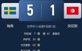 5-1惨案撕裂死亡之组，日本队夺冠豪言成笑话，32强已是极限