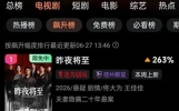 仅播6集杀疯榜首！马苏扮丑、江疏影黑化，这部“全员恶人