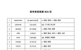 2026高考英语高频800词及默写，记得要看！