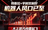 特斯拉+宇树双利好催化！机器人商业元年开启，5大上游赛道迎爆发