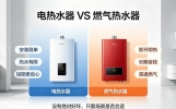 热水器热水器选电还是燃气？租房自住两套方案，选错年年多花钱！