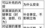杜律师