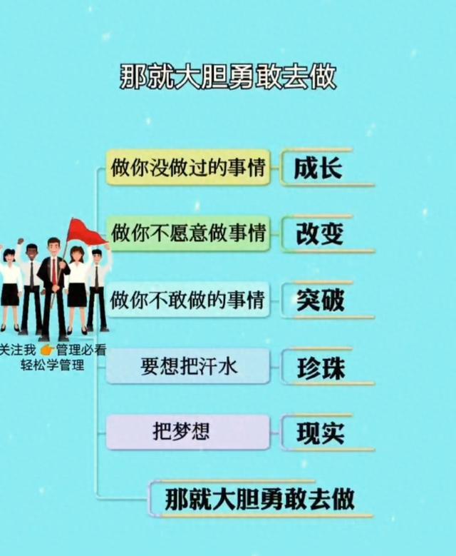 人民日报金句摘抄：敢突破、破局限、越平庸，人生方能向阳新生
