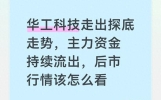 华工科技走出探底走势，主力资金持续流出，后市行情该怎么看