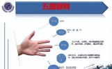 胡大一：说说“病”和“症”（一）