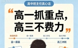 高中班主任真心话：高一守住这两科，高三轻松冲上600分更容易