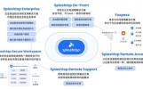 2026企业IT远程控制怎么做才高效？Splashtop运维