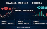 《说说》